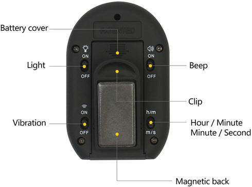 X-WLANG Vibrating Timer,Quiet Timer and 3 in 1 Kitchen Timer with Vibration, Flasher and Beeper for Cooking, Baking, Sports, Games, Yoga, Study, Meditation, Office etc, Awesome and Comfortable Skin.