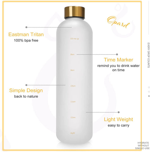 Opard 32oz Motivational Water Bottle with Time Marker to Drink, Reusable Plastic Bottle with BPA Free Tritan for Gym and Sports
