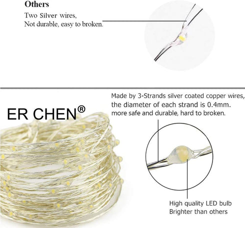 ER CHEN Fairy Lights Plug in, 99Ft/30M 300 LED Silver Coated Copper Wire Starry String Lights Outdoor/Indoor Decorative Lights for Bedroom, Patio, Garden, Party, Christmas Tree (Red)