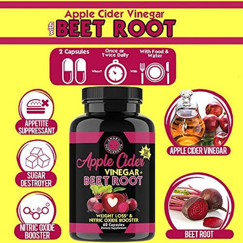 Angry Supplements Apple Cider Vinegar + Beet Root Capsules, Detox Pills, Nitric Oxide + Energy Booster (2-Bottles)