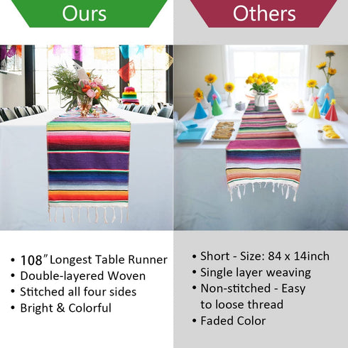 Mexican Table Runner for Cinco de Mayo Decorations, 108" x 14" 2Packs Hand Woven Mexican Blanket Table Runner Fiesta Party Supplies, Fringe Cotton Serape Table Runner for Mexican Party Wedding Decor