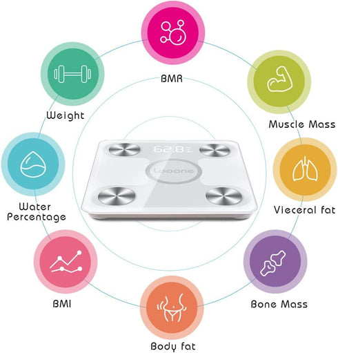 Leaone Body Fat Scale 30x30cm, USB Charging, White LED, Smart Bluetooth Digital BMI Weight Scale, Body Composition Analyzer Health Monitor with 6mm Tempered Glass with Smartphone App, 400 lbs, White
