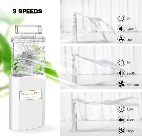 Mini Handheld Fan Rechargeable, Portable Retractable 3 Speeds with Fragrance, LIGHTDESIRE Personal Fans Small Handheld Battery Operated Desk Electric Fan for Travel Home Office School Queue Makeup Fan (White)