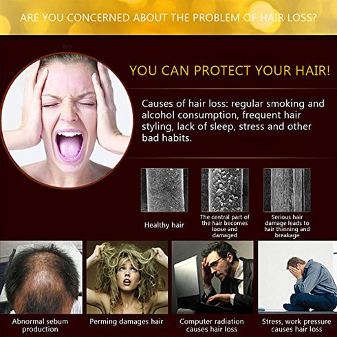 Andrea Hair Growth Essence Hair Loss Scalp Treatments Ginger Genseng Raise Dense Hair Stop Hair Loss Liquid For Damaged Hair Enhance Your Overall Hair Condition 20ml