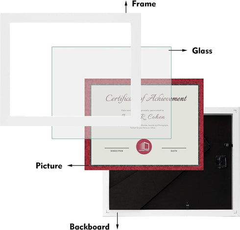 Set of Two, 8.5x11 White Document Frame - Easel Stand for Table/Desk Top Display - Swivel Tabs, Real Glass - Sawtooth Hangers for Wall Mounting - Landscape/Portrait