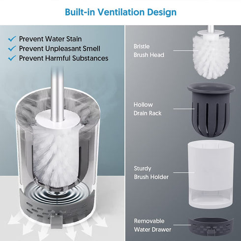 Toilet Brush and Holder Set 2 Pack, Domi-patrol Toilet Bowl Brush and Holder White, Hard Bristles Toilet Cleaning Brushes for Bathroom with Holder, Anti Rust Handle Toilet Scrubber Wall Mounted