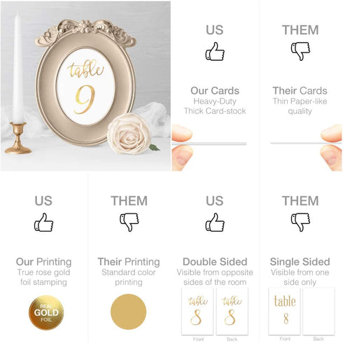 Gold Wedding Table Numbers Cards (1-30 + Head Table) 4x6" Double Sided Modern Calligraphy Foil Design Best for Receptions, Banquets, Caf©s, Restaurants & Parties by Merry Expressions