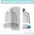 MEMNUN Butter Dish with Water, Ceramics Water Sealed French Butter Keeper with lid for Fresh Soft Butter (White)