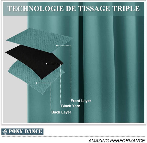 PONY DANCE Rod Pocket Curtains - 42 x 54 inches Sea Teal Blackout Curtain Panels Window Covering Thermal Insulated Light Block for Kitchen Bathroom Privacy Protect Drapes, 2 Pieces