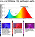 Grow Lights, Clip-on Plant Grow Lights with Red Blue LED Bulbs for House Plants Hydroponics Succulent Growing, 3 Light Modes Timing Function (20)