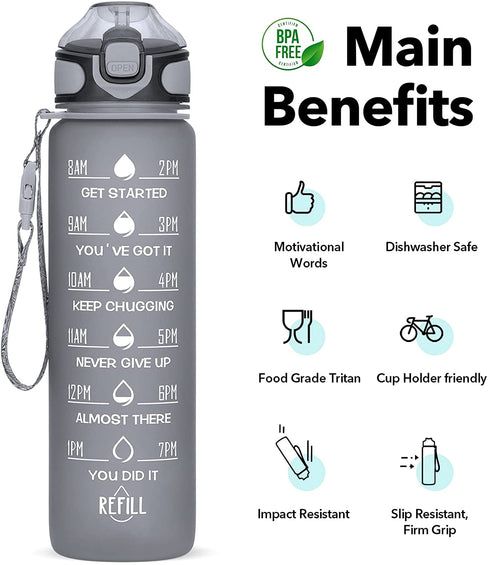 Water Bottle 32oz with Straw, Motivational Water Bottle with Time Marker & Buckle Strap,Leak-Proof Tritan BPA-Free, Ensure You Drink Enough Water for Fitness, Gym, Camping, Outdoor Sports