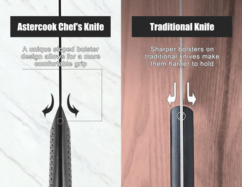Chef Knife, 8 Inch Pro Kitchen Knife Dishwasher Safe, High Carbon German Stainless Steel Chef's Knives with Ergonomic Handle, Elegant Black, Best Gifts