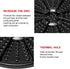 KOBSAINF Iron Heat Diffuser Plate,Gas Stove Glass Cooktop Converter,Flame Guard Reduction Radiator,Evenly Conduction Cooker Heat Diffuser Plate for Coffee Milk