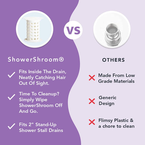 ShowerShroom Revolutionary 2" Stand-up Shower Stall Drain Protector Hair Catcher/Strainer 2", White