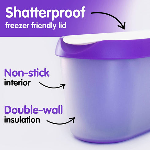 SUMO Ice Cream Containers for Homemade Ice Cream - 2.5 Quart Jumbo Size, Reusable Storage Tubs with Lids (1 Container, Purple)