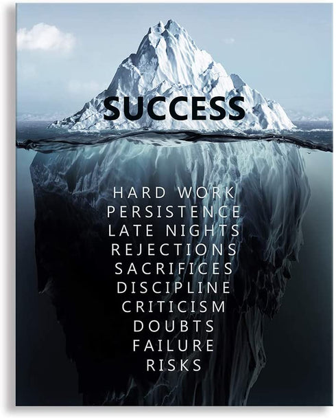 Kas Home Inspirational Wall Art Success Motivational Poster Quotes Wall Decor for Living Room Bedroom Office Bathroom Canvas Print Sign Framed Art Decoration Ready to Hang