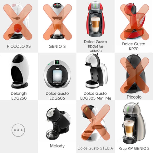 Sesama Converter for Dolce Gusto Machine to Brew Nespre**so Coffee Pod,Adapter from Compatible with:Dolce EDG606; EDG466 Genio2 ; EDG305 Mini Me EDG455TEX1 Melody