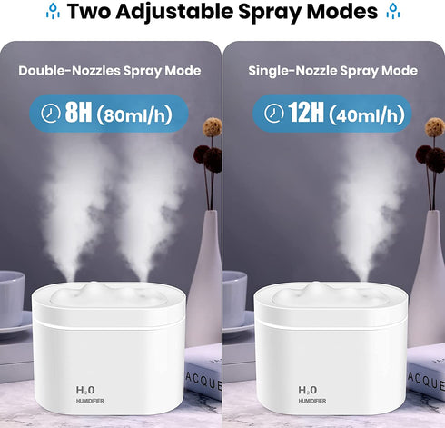 Mini Humidifier, 800ml Small Plant Humidifier, Portable Cool Mist Humidifiers for Bedroom, Personal Desk Humidifier for Baby Office Home, Auto Shut Off, Dual Nozzle Design, Super Quiet, White