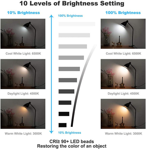 KAiSnova Clamp Lamp Clip on Light Reading Lights Eye-Caring 3 Color Modes 10 Brightness Dimmer 38 LED USB Study Book Light Desk Lamp 360° Flexible Night Light for Headboard Bedroom and Office