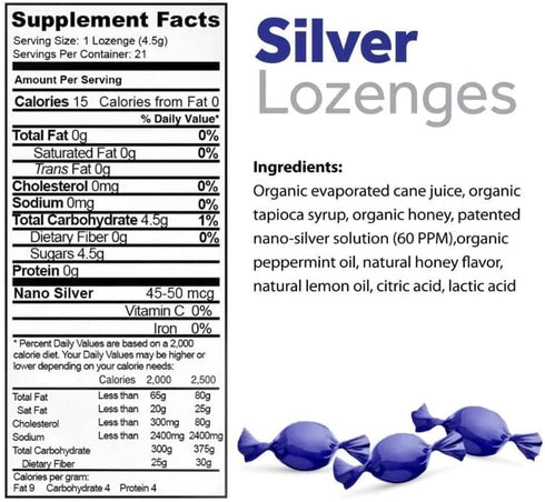 OPTIVIDA Health Original Natural Premium Nano-Silver Lozenges 60PPM,Oral Health, Supports Immune System, Fast-Acting Cough Drops with Lemon Oil, Organic Honey and Peppermint Oil (1 Pack)