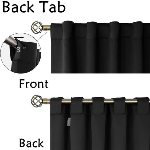BGment Black Blackout Curtain Blinds - 38 x 45 Inch Thermal Insulated Rod Pocket and Back Tab Blackout Curtains for Kitchen/Home Decor/Bedroom, 2 Window Curtain Panels