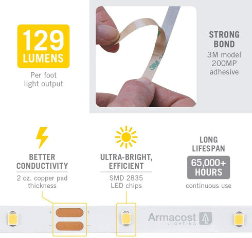 Armacost Lighting 131210 RibbonFlex Pro LED Tape Light, 8.2 ft, Soft White