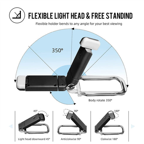 EGWASER Book reading light, Portable USB Rechargeable LED Clip on Book Lights for Reading in Bed, 3 Brightness Adjustable Dimmable Bookmark Light for Eye-Protection, Reading Lamp for Bookworms (Black)