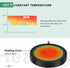 Dimux Coffee Mug Warmer with Automatic Gravity Switch. Electric Beverage Warmers for Office Home Desk Use, Smart Cup Warmer Thermostat Coaster Apply to Hot Coffee? Tea Espresso Milk Candle Wax On/Off