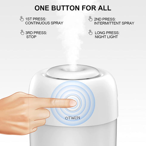 OTWEN Portable Cool Mist Humidifiers, Mini Car Diffuser With Holder, BPA-Free 22dB Quiet Small Air Humidifier for Car, Bedroom, Baby, Plants, Office, Desk, Travel - Auto Shut Off, Night Light