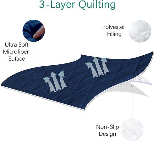 Sheet for Regalo My Cot Portable Toddler Bed (Sheet Only,Bed not Included) , Soft Padded Cover, Navy