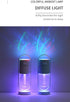 XUHE Portable Mini Humidifier, 360 degree Rotating Night Light, 200ml Cool Mist Humidifier, USB Personal Desktop Humidifier for Bedroom Travel Office Home, 2 Mist Modes Super Quiet Auto Shut-Off BLUE