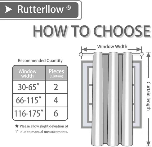 Rutterllow Blackout Curtains for Bedroom, Thermal Insulated Room Darkening Curtains 2 Panels for Living Room, Grommet Top (42x72 Inch, Black)