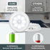 Reoshine Motion Sensor Light Indoor, LED Night Light Closet Lights, Under Cabinet Lights, AA Battery Operated Stick on Wireless Puck Lights for Wall, Step, Stair, Dimmable (3 Pack)