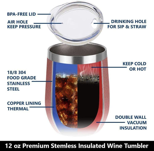 Gifts For Grandma - Grandma Birthday Gifts - Mothers Day Gifts For Grandma, Grandmother, First Time Grandma, Mimi, Grammy From Grandchildren, Granddaughter, Grandson, Grandkids - 12 Oz Wine Tumbler