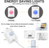 Motion Sensor LED Light Strip-KOLANDY Motion Sensor Light Indoor Closet Lights Motion Sensored Under Cabinet Lights Battery Powered Lights for Kitchen Counter, Stairs Motion Activated Led Light Strip