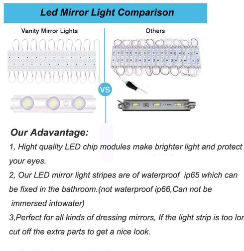 LPHUMEX Led Vanity Mirror Lights, Hollywood Style Vanity Make Up Light, 10ft Ultra Bright White LED, Dimmable Touch Control Lights Strip, for Makeup Vanity Table & Bathroom Mirror, Mirror Not Included