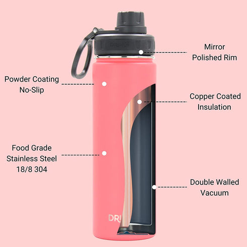 DRINCO Stainless Steel Water Bottle Spout Lid Vacuum Insulated Double Wall Water Bottle Wide Mouth (40oz 32oz 22oz 18oz 14oz) Leak Proof Keeps Cold or Hot (22 oz, 22oz Coral Paradise)