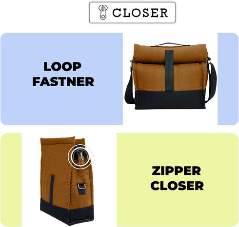 Thermal Insulated lunch Bag Premium Cotton Canvas Cooler Lunch Bag Reusable Lunch Bag for Men Women Kids Adjustable Shoulder Strap Lunch Box Bag for Work School (BROWN)