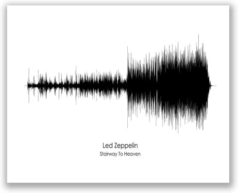 Led Zeppelin Sound Wave Wall Art Decor Prints - Set Of 4 (8x10) Inch Poster Photos