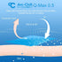 LUXEAR Cooling Pillowcases, Ultra Cool Pillow Cases with Stretch Japanese Q-max 0.55 Arc-Chill Cooling Fiber, Anti-Static Standard & Queen Size Cold Pillowcases for Hair Skin Night Sweat Hot Sleeper