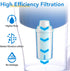 ICEPURE Replacement Brita Longlast Water Filter Pitcher for drinking water,Compatible with standard Mavea 107007,Brita Classic 35557,ob03,maxtra(Pack Of 6)