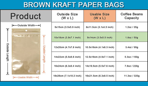 100Pcs Clear Brown Kraft Paper Plastic for Zip Reclosable Bag Lock Flat Heat Sealable Smell Proof Packaging Bags Zipper Lock Coffee Plastic Bags (10x18cm (3.9x7.1 inch))