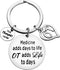 Occupational Therapist Gift Occupational Therapy Graduation Gift Medicine Adds Days To Life OT Adds Life To Days Keychain OT Gifts Therapy Jewelry Graduation Gift for OT