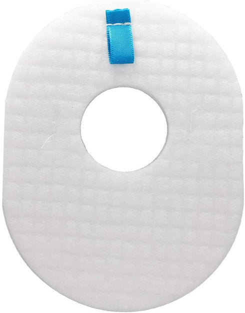 Lemige Vacuum Filters Replacement for Shark Rocket HV300, CS100, CS110, HV301, HV302, HV303, HV305, HV308, HV310, UV450, 12 Foam Filters + 12 Felt Filters + 12 Post-Filters, Compare to Part XFFV300