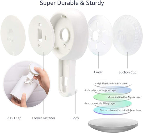 LEVERLOC Toothbrush Holder Suction Cup Wall Mounted Drill-Free for Bathroom Shower Electric Toothbrush Toothpaste Razor Holder Removable Waterproof Sturdy Self Draining, Tableware Holder for Kitchen