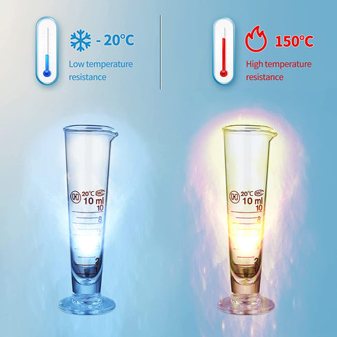 Baluue 10mL Lab Graduated Measuring Cup With Spout Wide Mouth Glass Conical Beaker Liquid Dispenser Measuring Cylinder Experiment Tool For School Science