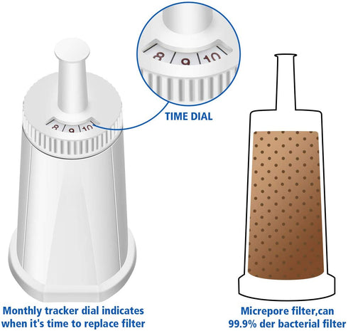 isinlive 4 Pack Replacement Water Filter Compatible with Breville Claro Swiss For Oracle Barista Bambino Espresso Machine - Part #BES008WHT0NUC1