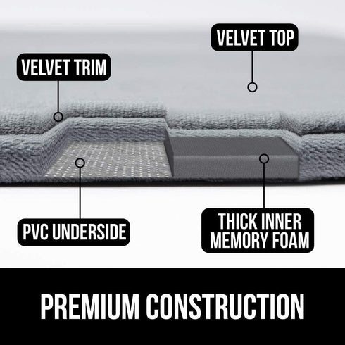 Gorilla Grip Thick Memory Foam Bath Rug, Soft Absorbent Luxury Mats, Plush Velvet Topside, Machine Wash Rugs, Microfiber Dries Quickly, Cushioned Bathroom Mat for Bathtub, Shower Floor, 24x17, White