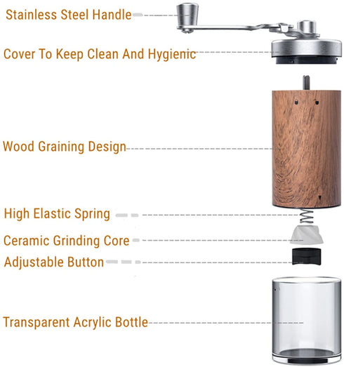 Manual Coffee Grinder-YIUYIUPI Stainless Steel Grinder is Easy to Carry and Coffee Powder of the Thickness can be Adjusted, Suitable for Office, Home Kitchen and Camping (Reddish brown)