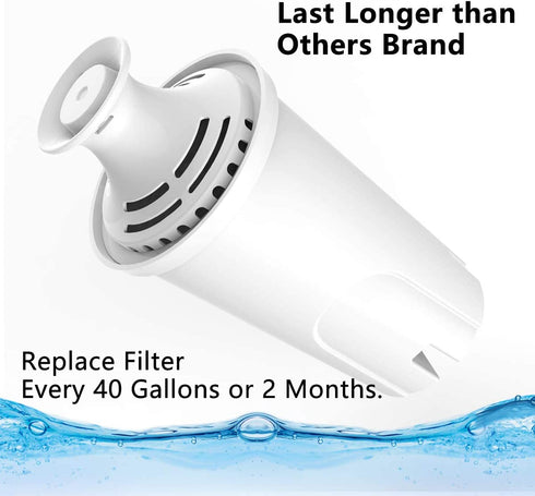 PUREUP 6 Pack Water Filter Compatible with Brita Pitchers Standard Sispensers, Premium Pitcher Replacement Filters